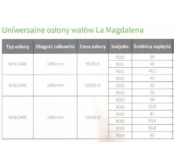 OSŁONA UNIWERSALNA  KH1 - [WWO120]
