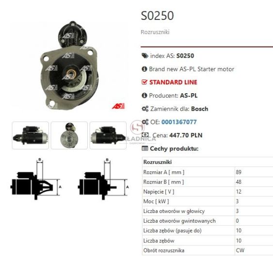 ROZRUSZNIK AS  S0250 [CJS663-A]