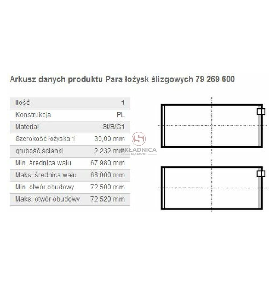 PANEWKI KORB. KHD BF4/6M1013  N-000 [CXD262]