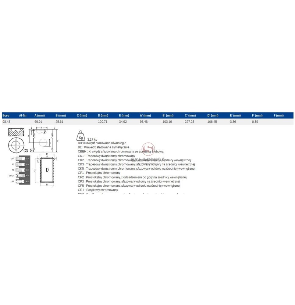 ZESTAW NAPRAWCZY  PERKINS   98.48 5P [CXP010]