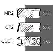 KPL. PIERŚCIENI TŁOK. 101.05  3P  PERKIN [CXP027]