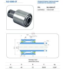 ŁOŻYSKO 16.25 * 40.00 * 72.00 [GSG037]