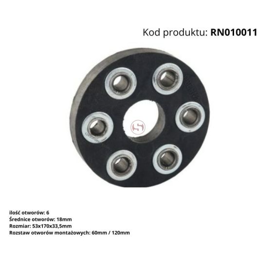 TARCZA MET-GUMOWA  LAN 120  6 OTW. FI-16 [RN010011]