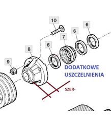 ŁOŻYSKO GNIOTOWNIKA KPL. [SJK00004-BL]