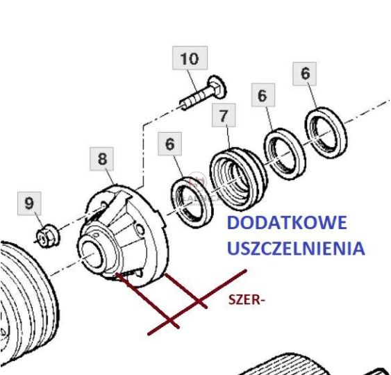 ŁOŻYSKO GNIOTOWNIKA KPL. [SJK00004-BL]