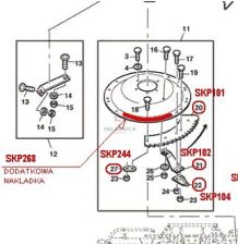 DODATKOWA NAKŁADKA NA BĘBEN [SKP268]