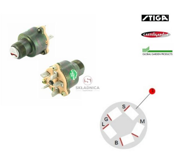 STACYJKA 92/H/ESTATE [STG07-1092]
