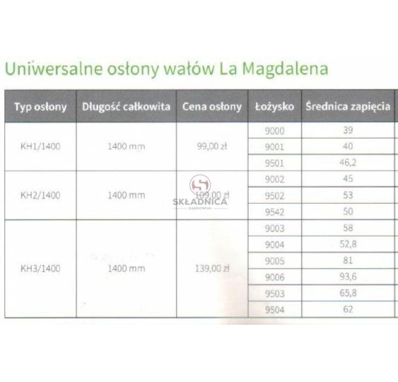OSŁONA UNIWERSALNA  KH2 L-1400 [WWO121]