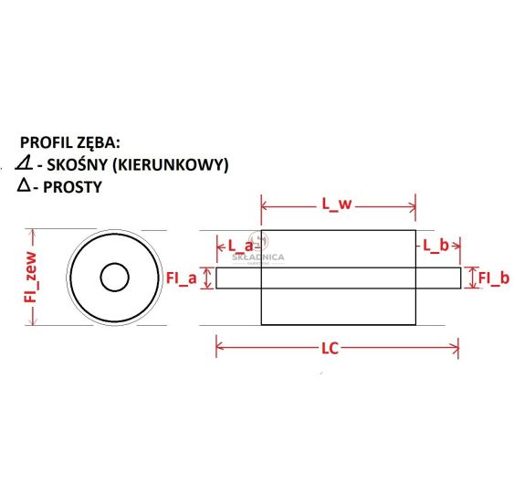 WALEC GNIOTOWNIKA NH Z-126 [SNH007]