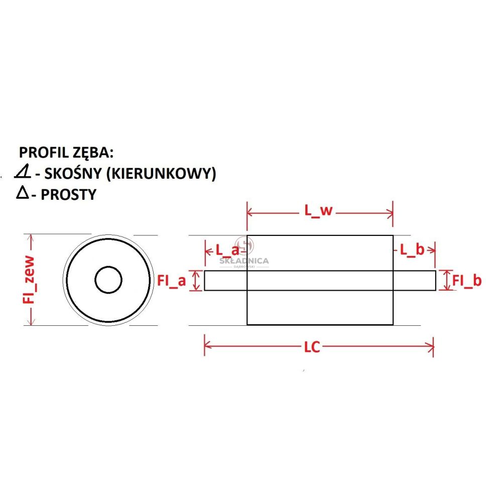 WALEC GNIOTOWNIKA NH Z-99 [SNH006]