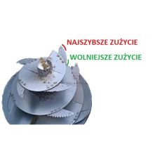 NÓŻ 560*215 FI-22 NAPAWANY DUO UG [DPN001-f]