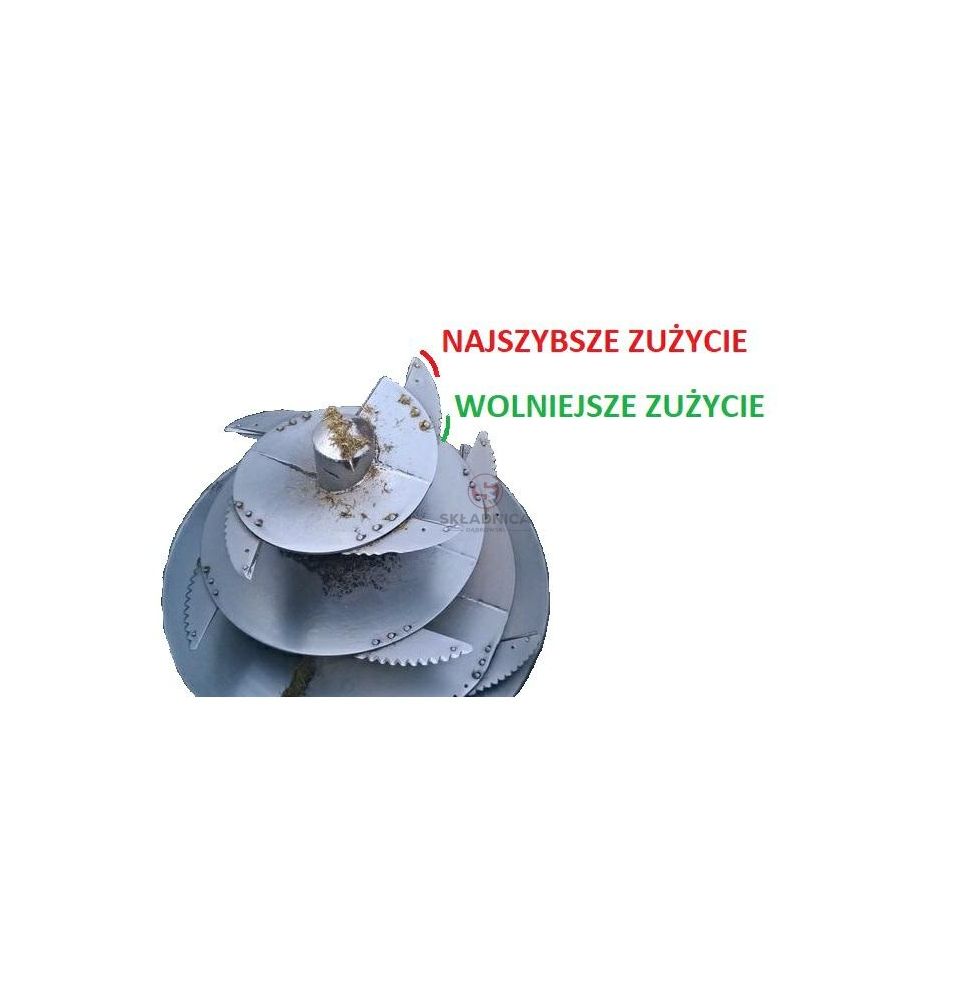 NÓŻ 560*215 FI-22 NAPAWANY DUO UG [DPN001-f]