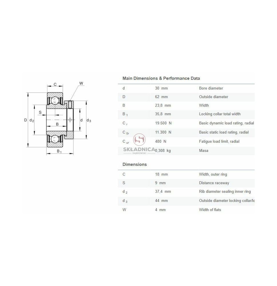 ŁOŻYSKO RAE30-XL-NPP-FA106 [ŁOS5611]