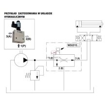 REGULATOR POSUWU - ZESTAW ZE [RN006027-EL]