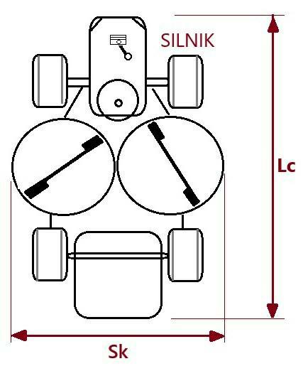 TRAKTOR OGROD. POW-7500m2SZER-102cmMOC-13,6kW=18,5KM 