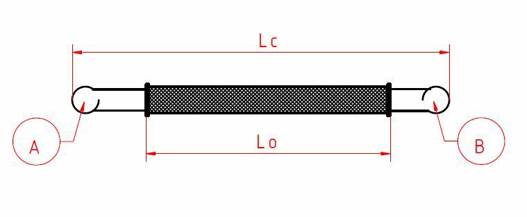 LINKA Lc-1300 / Lo-1125 GAZU