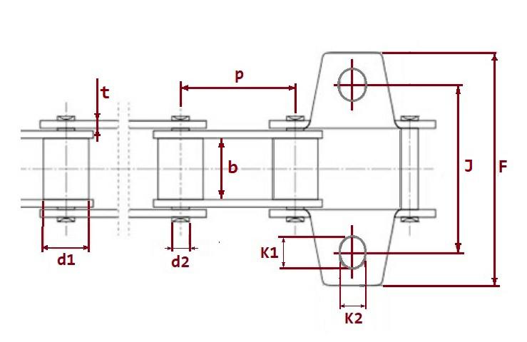 ŁAŃCUCH S62 K1 CO - 4 PRZYŁACZE